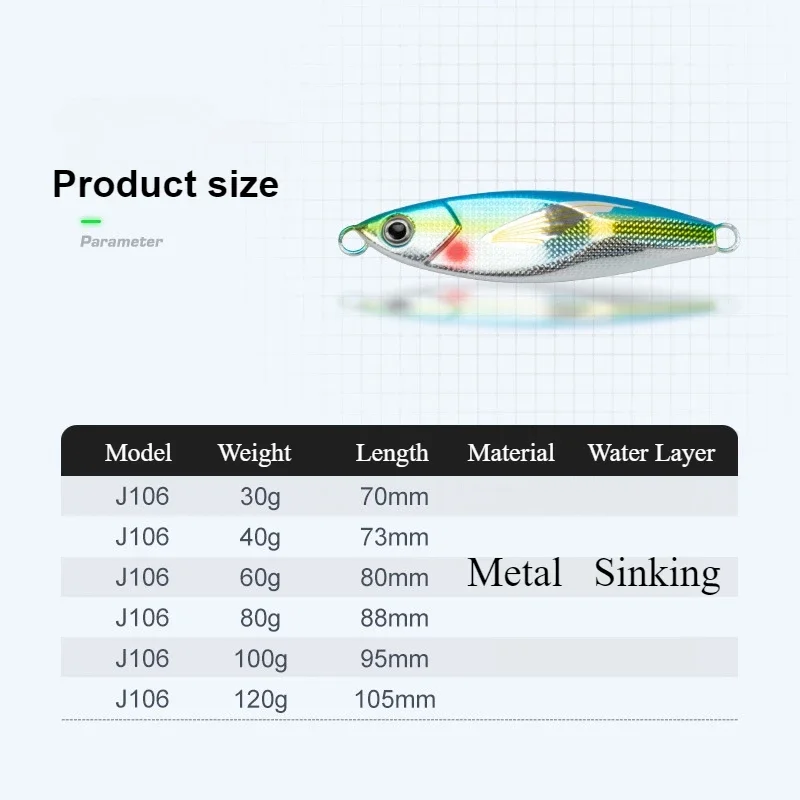 30g40g60g80g100g120g Jigging Fishing Lures Metal Jig Deep Sea Boat Fishing Bait Isca Artificial Pesca Whopper Plopper Japanese