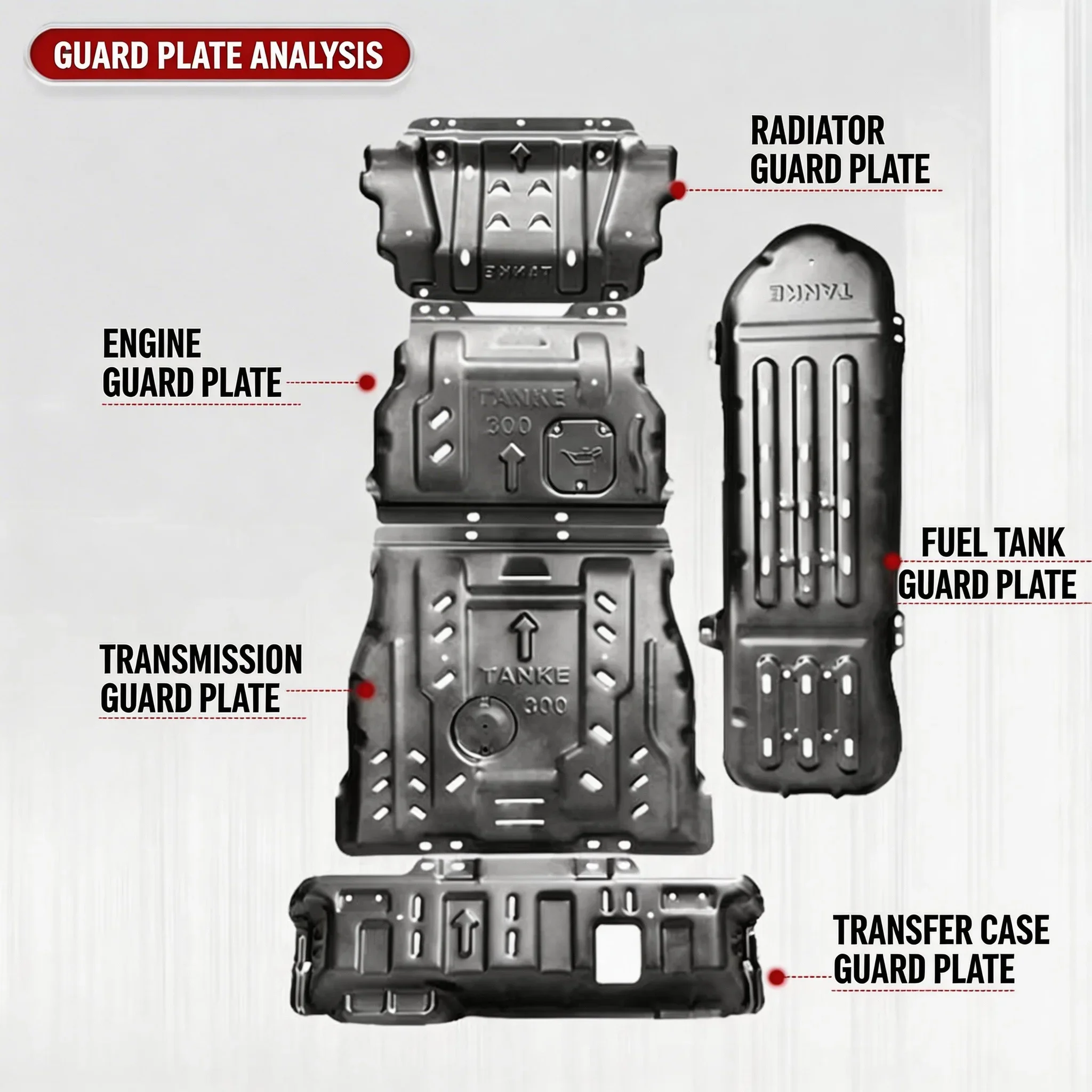 High Strength For GWM Tank 300 500 Magnesium Aluminum Alloy Underbody Engine Cover Bottom Protection Chassis Skid Plate,RV Part
