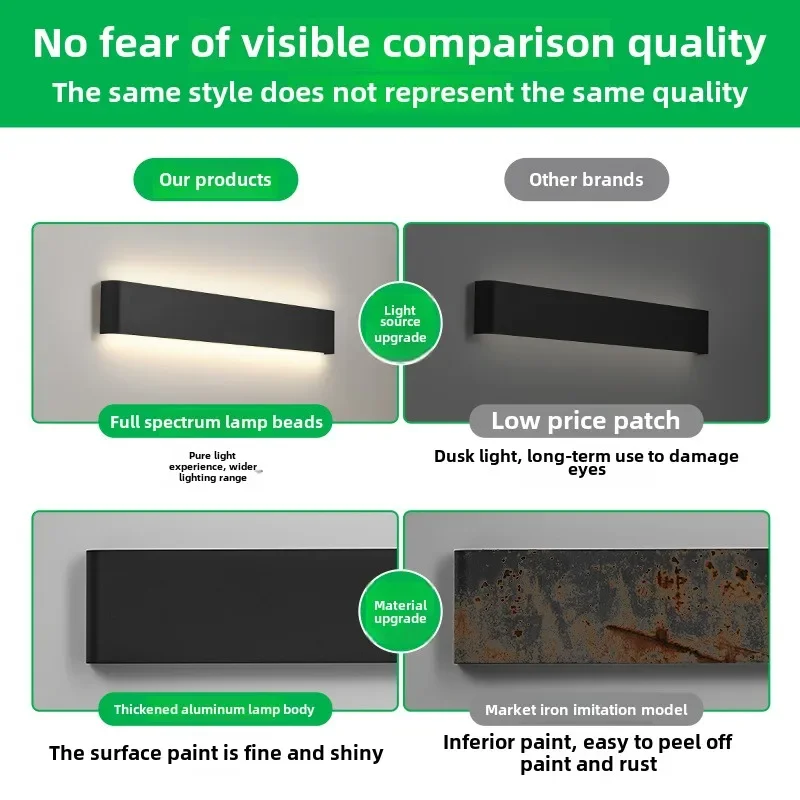 Dimmable Nordic Style LED Wall Sconce for Bedroom Bedside Lamp, Modern Corridor Lighting Fixture