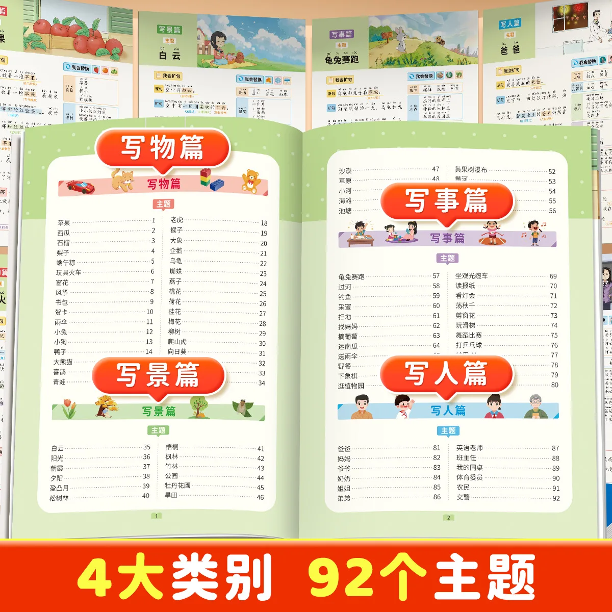 Primary School Chinese Writing Using Substitution Method, Expanding Syntax, Adding Vocabulary, Rhetoric, and Five Senses Method