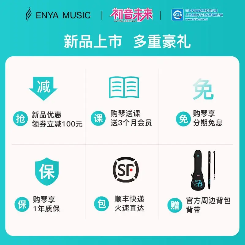 Thumbnail 3 - #9 Toy Ukuleles Comparison Guide