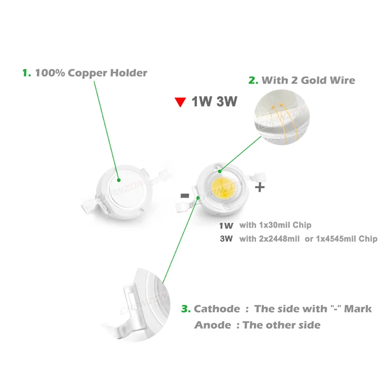 CHANZON 10pcs/lot High Power LED Chip 1W 3W Warm Natural Cold Cool White Red Green Blue Yellow 1 3 W Watt for DIY Spotlight Bulb