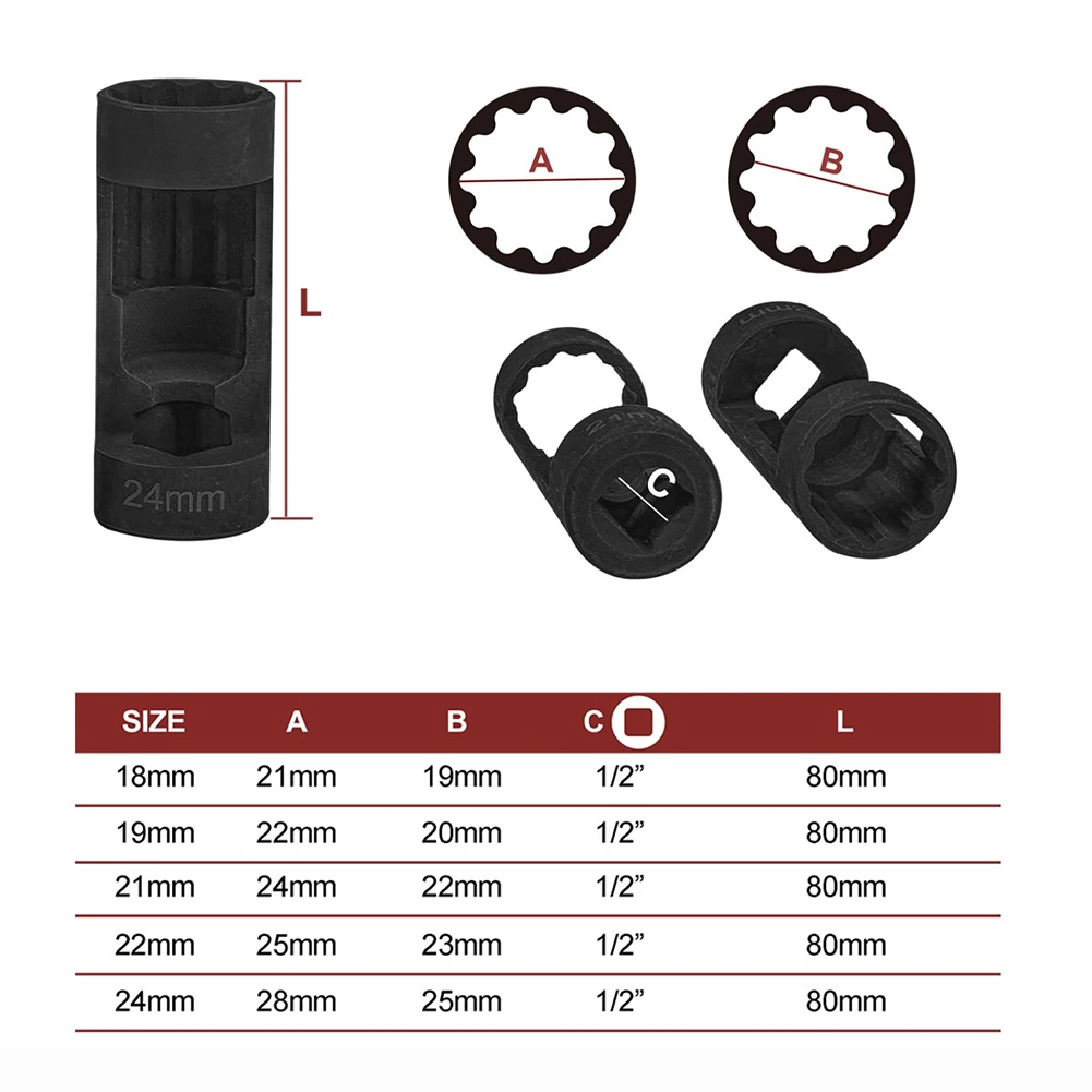 5pcs 12 Point Suspension Strut Nut Socket Set 1/2in Drive Notch Sleeve Chrome Vanadium Steel Adapter For For Car Repair Tools