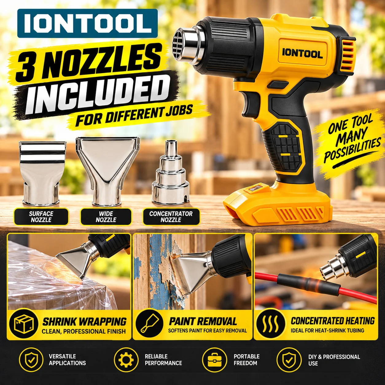 IONTOOL – bezprzewodowy opalar – Cordless Heat Gun For Shrink Tubing recenzja i cena