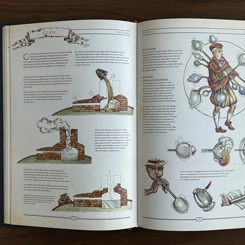 الدليل النهائي لإعادة بناء الحضارة من قبل العقول الجائعة الكتب الإنجليزية ذات الغلاف الفني