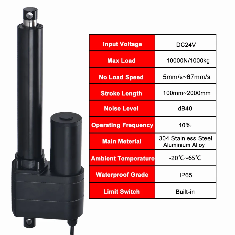 Imagem -03 - Motor de Levantamento Elétrico Atuador 10000n Linear Curso 24v 240w 150kg à Carga 1000kg Rod Telescópico Ajustável 40db 100 mm 2000 mm