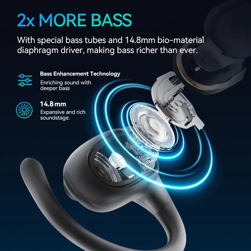 QCY Crossky GTR2 Open-Ear Wireless Earphone Bluetooth 5.4 EarHooks Bass Boost Headphones Multipoint Connection IPX5 Sport Earbud