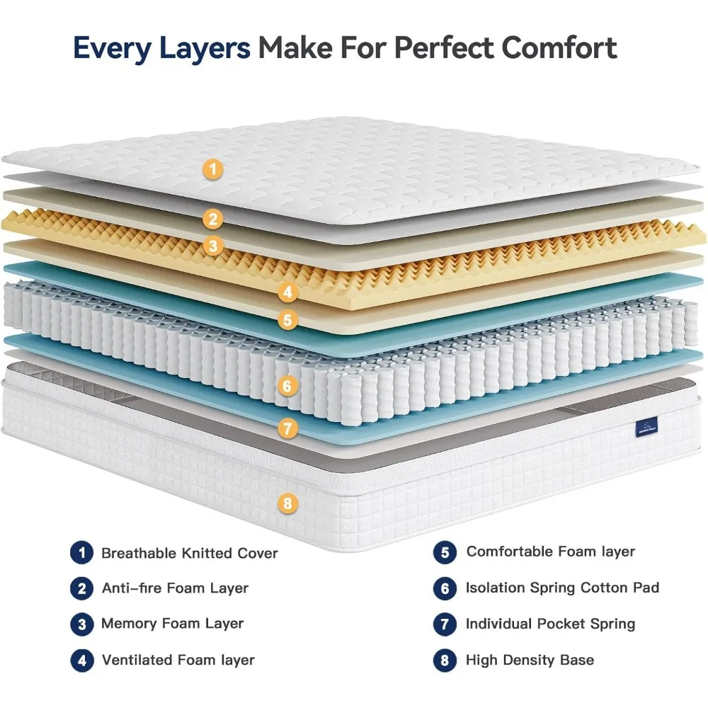 12 Inch Multilayer Hybrid Queen Mattress - Multiple Sizes & Styles Available, Ergonomic Design
