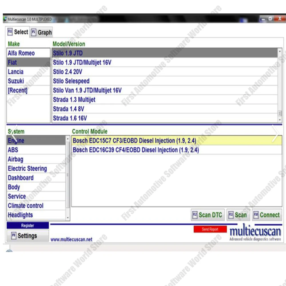 Рисунок 3 - 2025 Multiecuscan V4