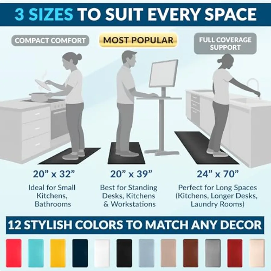 مكافحة التعب الكلمة حصيرة 3 4 بوصة سميكة المطبخ الحصير للأرضية الدائمة مكتب حصيرة المطبخ البساط الراحة في المنزل مكتب دائم وصمة عار #5