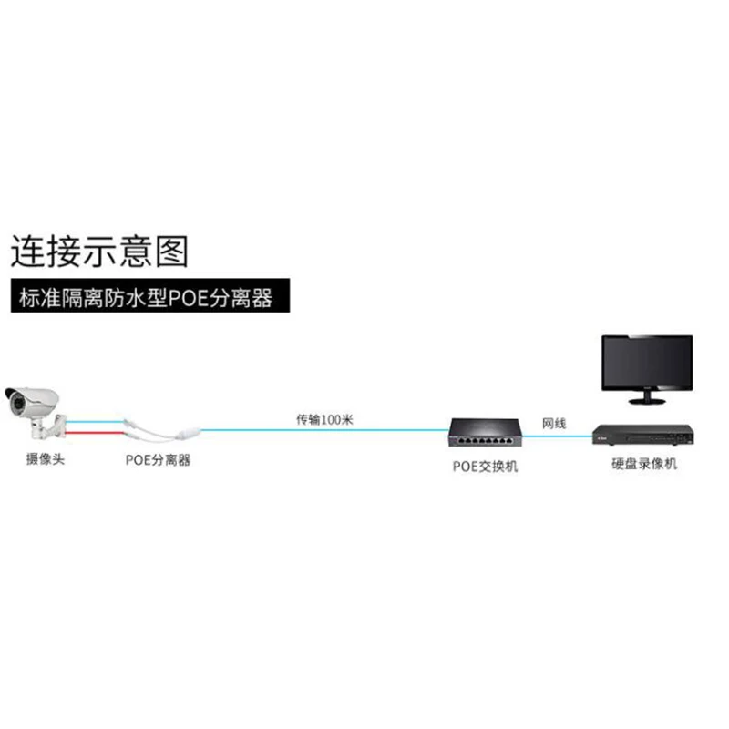 48V to 12V POE Splitter Waterproof Adapter Cable Power Supply Module POE Splitter Injector for CCTV Camera