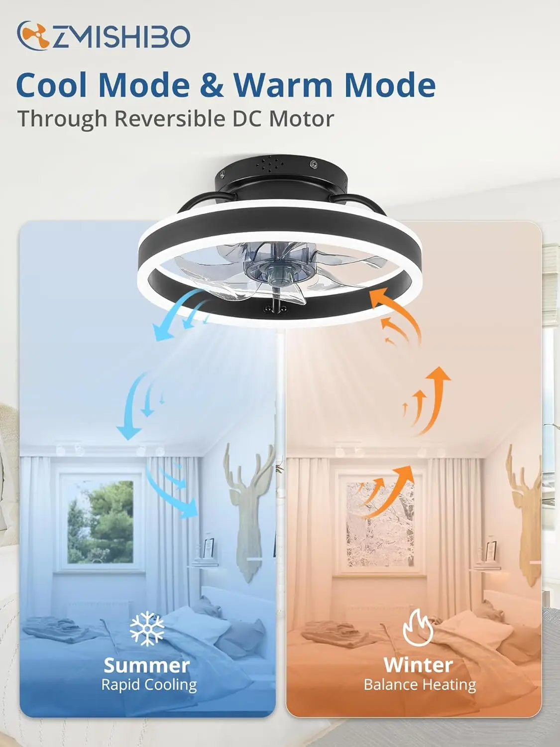 Plafonnier LED à profil bas avec lumières et télécommande, ventilateur de plafond moderne à montage encastré, petit ventilateur à intensité variable, 13 po