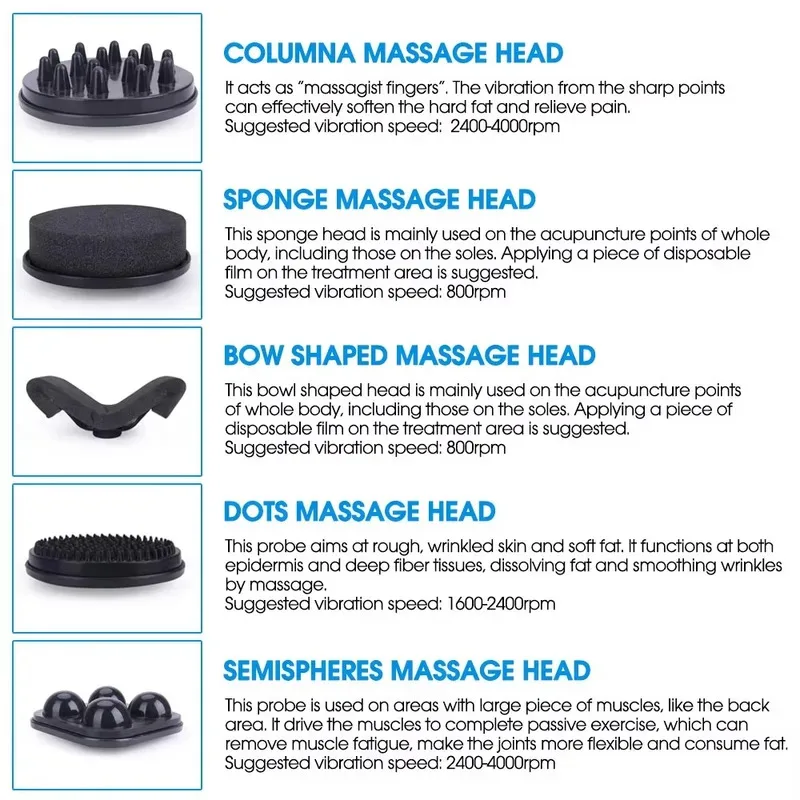 Portable G5 Massager Cellulite Removal G 5 Vibrating Body Massager Slimming Machine