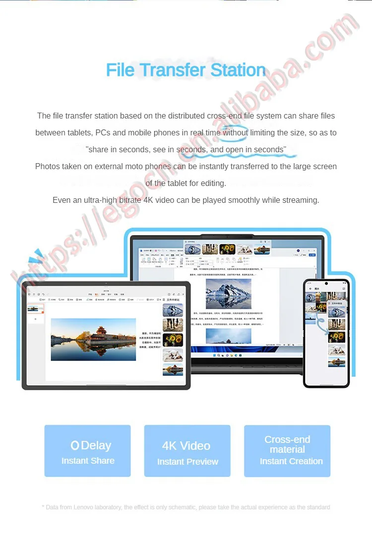 Original Lenovo Xiaoxin Pad Pro 2025 2.9k Resolution 144Hz LCD MTK Dimensity 8300 12.7inch Big Tablet 10200mAh WIFI Android