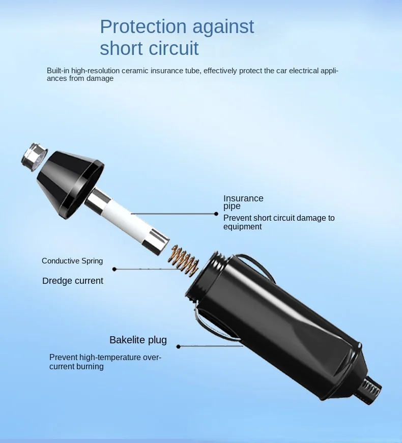 Imagem -06 - Adaptador de Alimentação Portátil ac Universal Carregador para au Reino Unido Eua eu Plug 120w 12v24v