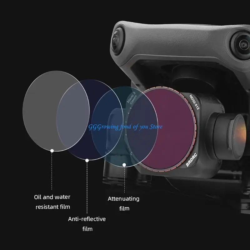 H9EB Ulepszone drony Filtr ND Filtr ze stopu aluminium i szkła optycznego dla 3Classic