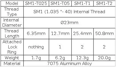 SM1-T Series Ø 1 Inch Lens Sleeve Connector Adapter Laminated SM1 Threaded Optical Experiment Scientific Research Laboratory