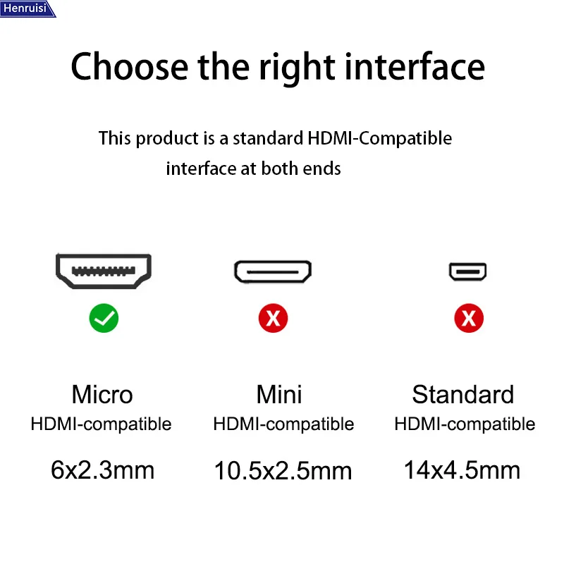 HD 1080P DVI to HDMI-Compatible Aappter Male To Female Converter for HDTV LCD DVI-D PC 90 180 Degree Rotation Connector Splitter