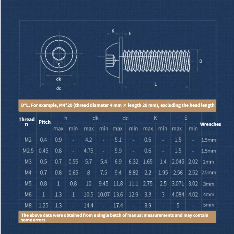 M2 M2.5 M3 M4 M5 M6 M8 M10 304 Stainless Steel Hex Socket Pan Head Screw With Washer DIN7380-2 Round Head Flange Machine Screw