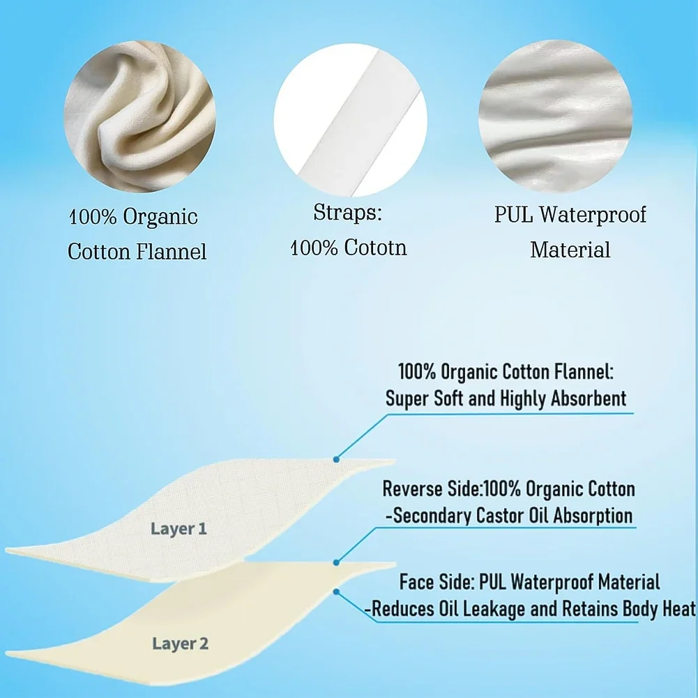 حقيبة زيت الخروع الألمانية المخملية القطن الخالص القماش الرعاية الصحية حقيبة مساعدة قابلة لإعادة الاستخدام حزام خصر الرعاية حقيبة مساعدة