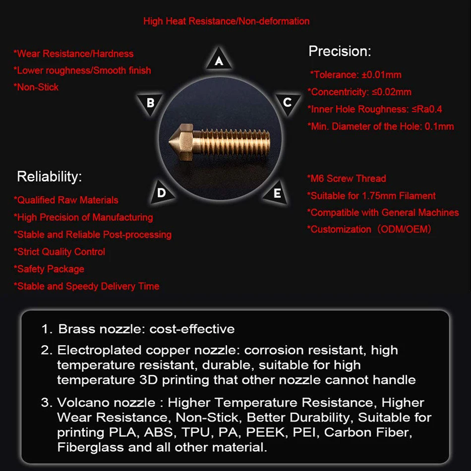 E3D V5 V6 Nosel Gunung Berapi 0.2 0.3 0.4 0.5 0.6 0.8 1.0 1.2Mm M6 Nosel Berulir untuk Printer 3D 1.75Mm Filamen