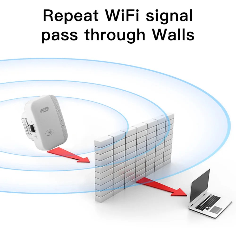 FENVI Wireless-N Repeater 300Mbps WiFi Extender Amplifier Booster Router 802.11N WPS Long Range Expander Wireless WiFi Repeater