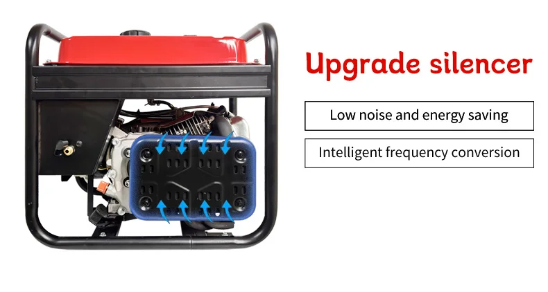 4-Stroke Digital Inverter Dual Fuel Portable Generator Natural Powered