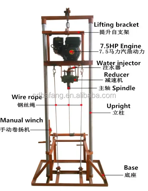 100 meter core drilling rig/hydraulic water well gasoline diesel power