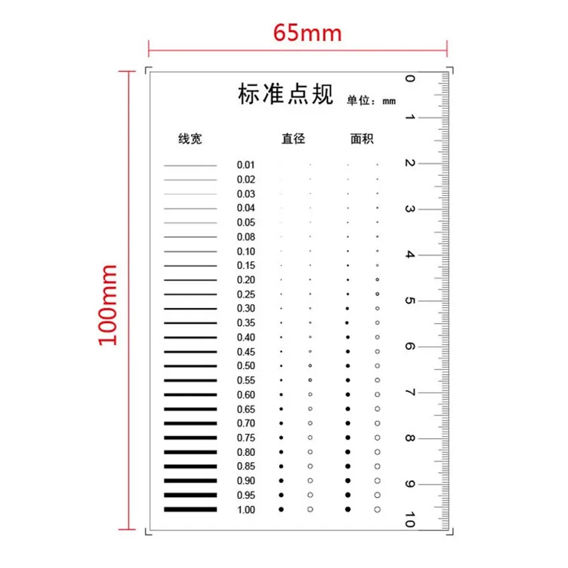 65x100mm Standard Point Gauge Film Ruler Line Width Diameter Area Comparison Card Micrometer for Defect Detection