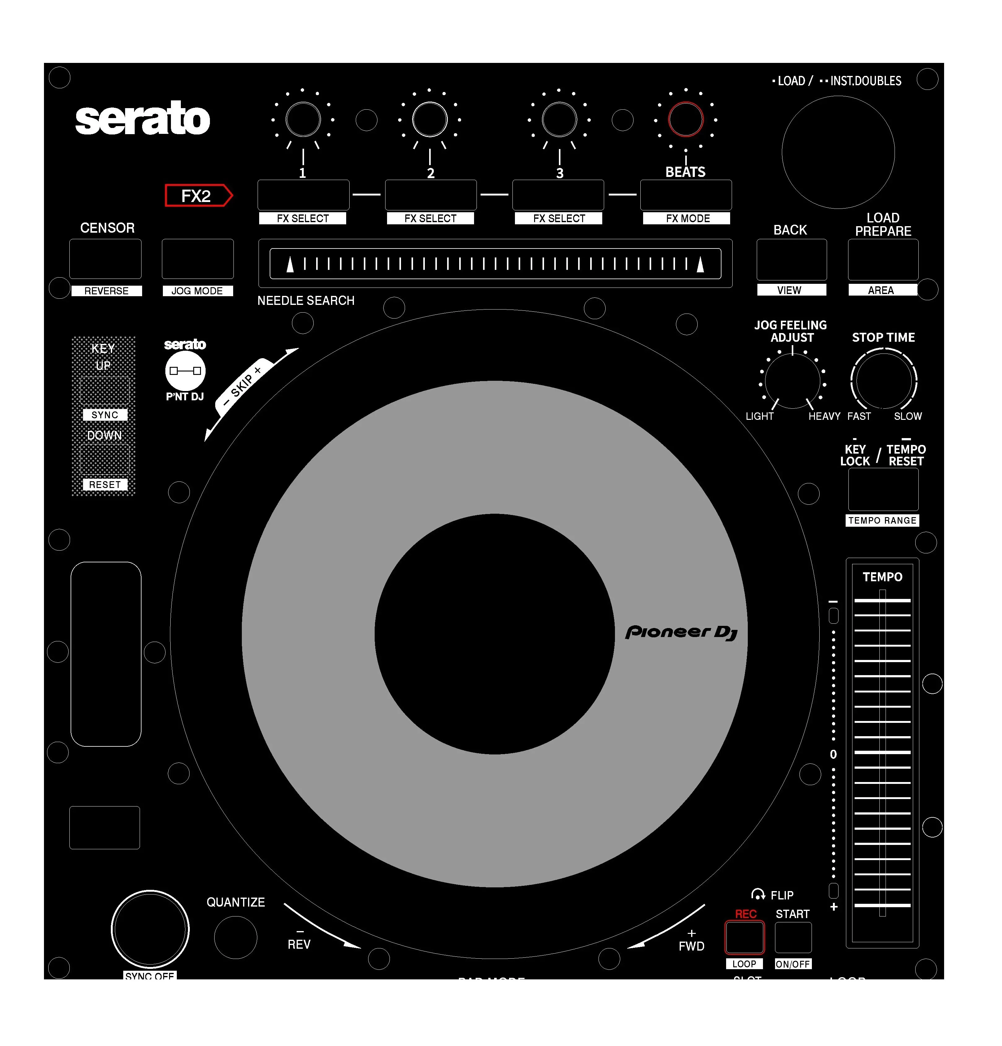 Pioneer/Pioneer DDJ-SZ Film Controller Protective Film Is Scratch-proof and Waterproof.Not Iron Panel