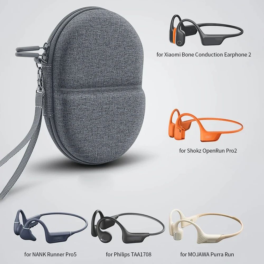 ハード EVA 収納バッグ Shokz S820 OpenR - Xiaomi Travel Accessories のレビューと価格