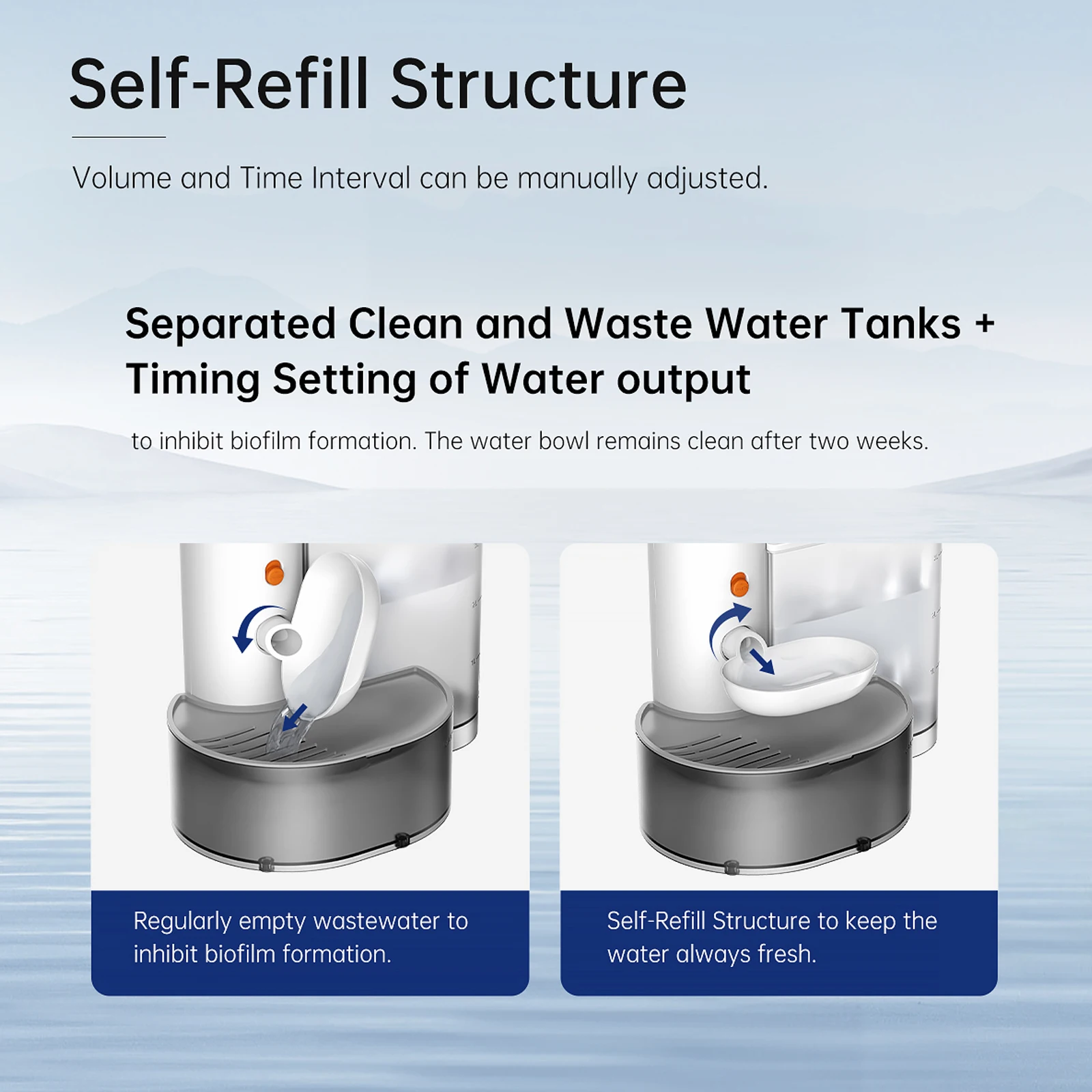 Smart Wireless cat Water Fountain Rechargeable, Large Capacity, Silent automatic drinking fountain,environmentally friendly 4