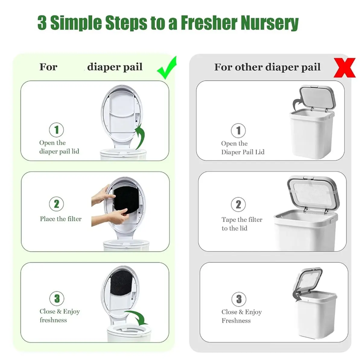 16 Pack Filters for Steel Diaper Pail - Odor Control Refills, Keeps view 2