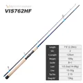 VIS762HF