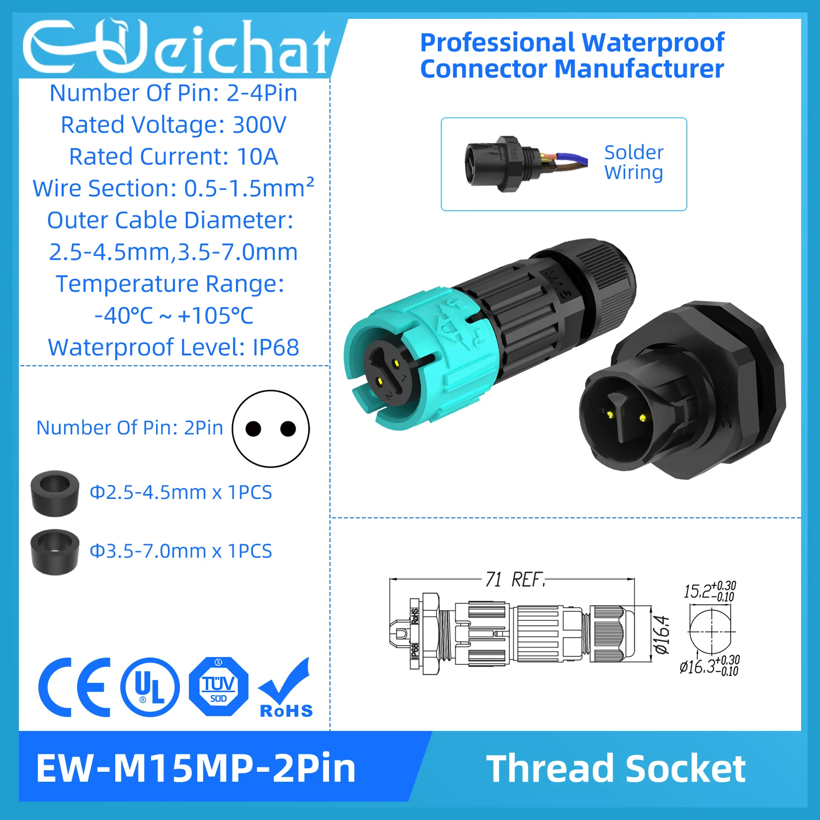 M15-M28 Waterproof Connector IP68 Circular Aviation Electrical Connector Rotary Unlocking Thread Socket After Panel