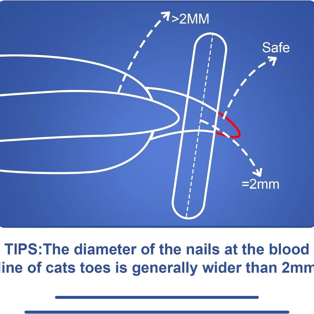 Cat Nail Clippers with Circular Cut Hole -Avoid Over Cutting Pet Nail Clippers -Sharp Angled Blade Professional Paw Trimmer Set