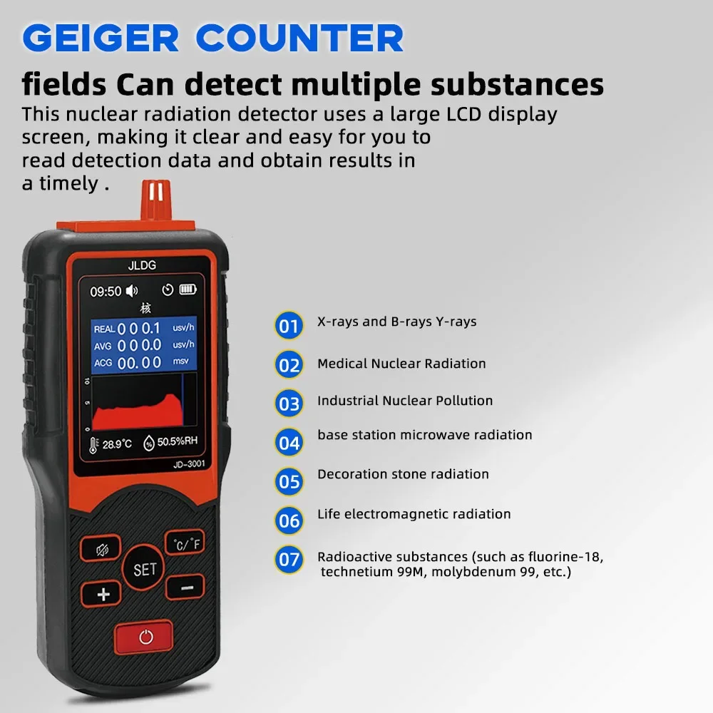 High popularity nuclear radiation detector for use geiger counter radiation meter