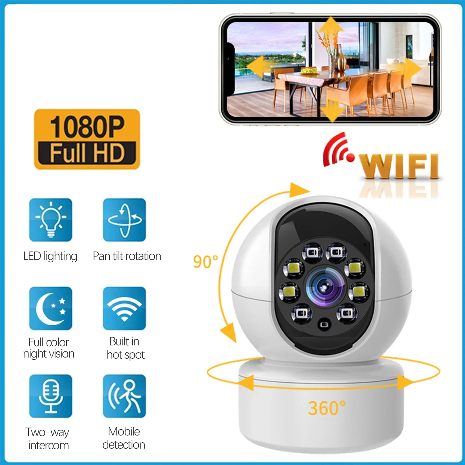 

HD panoramic Wifi Camera 1080p Remote monitoing Night vision motion detection security monitoring IP Smart home baby Camera