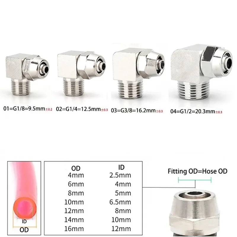 PL 4-M5 M6 Pneumatic Fitting Quick Fast for Air Hose Connector Tube OD 4 6 8 10 12MM Thread 1/8 1/4 3/8 1/2 Perslucht Fittings