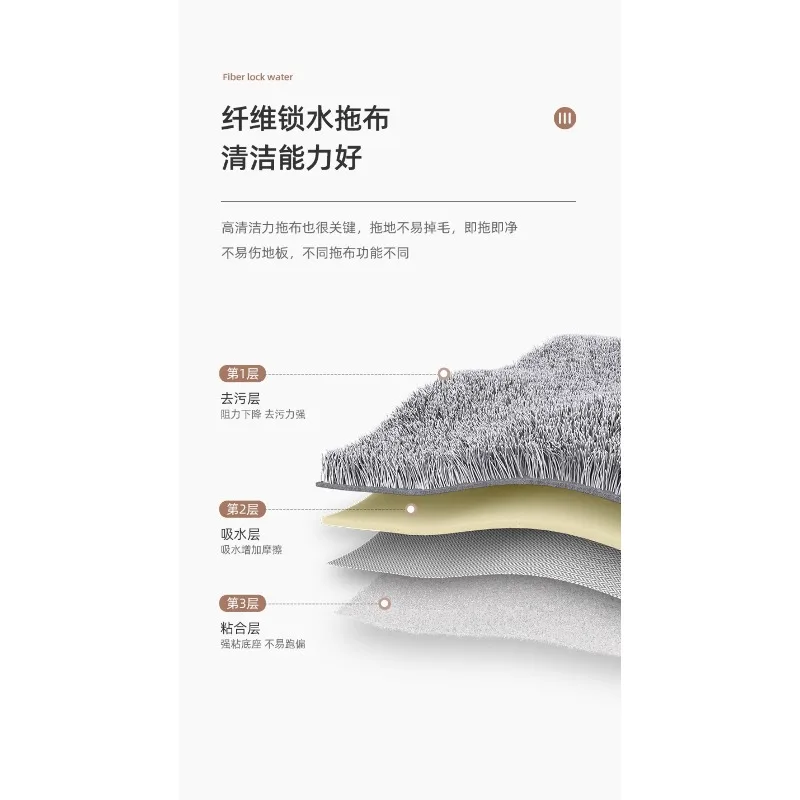 Suitable for Sweeper, Hand-pushed Broom Set, Household Dustpan Combination, Broom Scraping and Mopping Integrated Robot