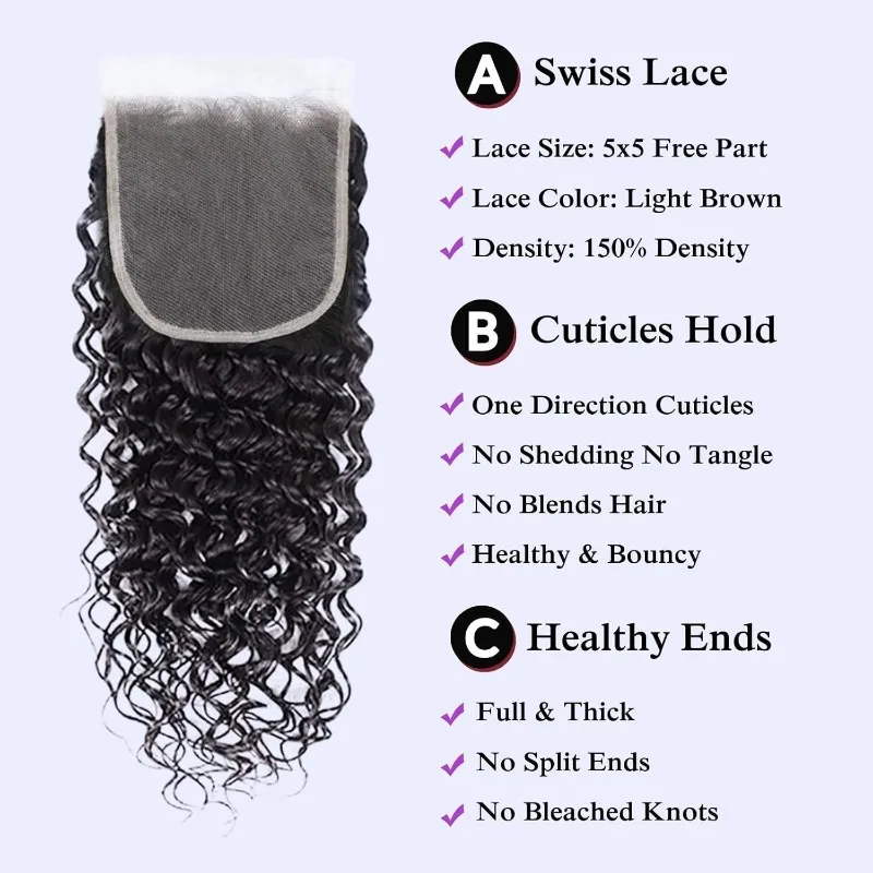 Onda profonda 5x5 Chiusura in pizzo svizzero 12A Capelli umani vergini brasiliani Parte libera Pre pizzicata con capelli del bambino Colore naturale 8-22''