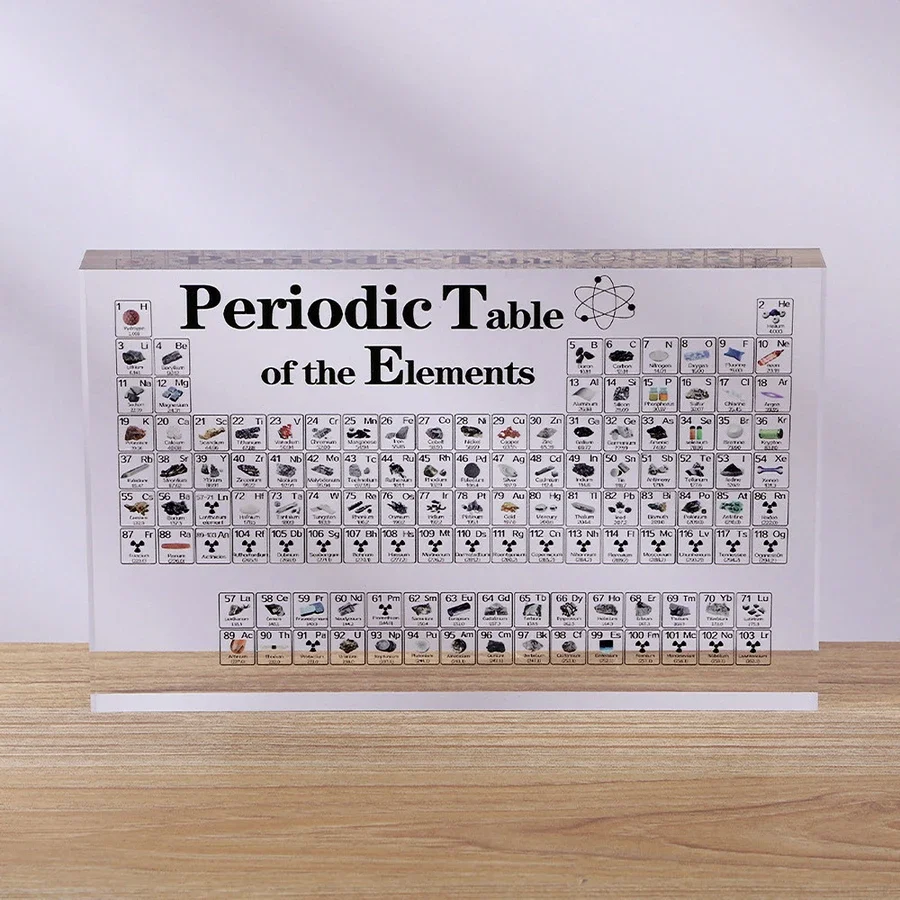 Chemical Periodic Table With Elements Sample Pictures Letter Decoration Kids Teaching School Display Chemical Element Home Decor