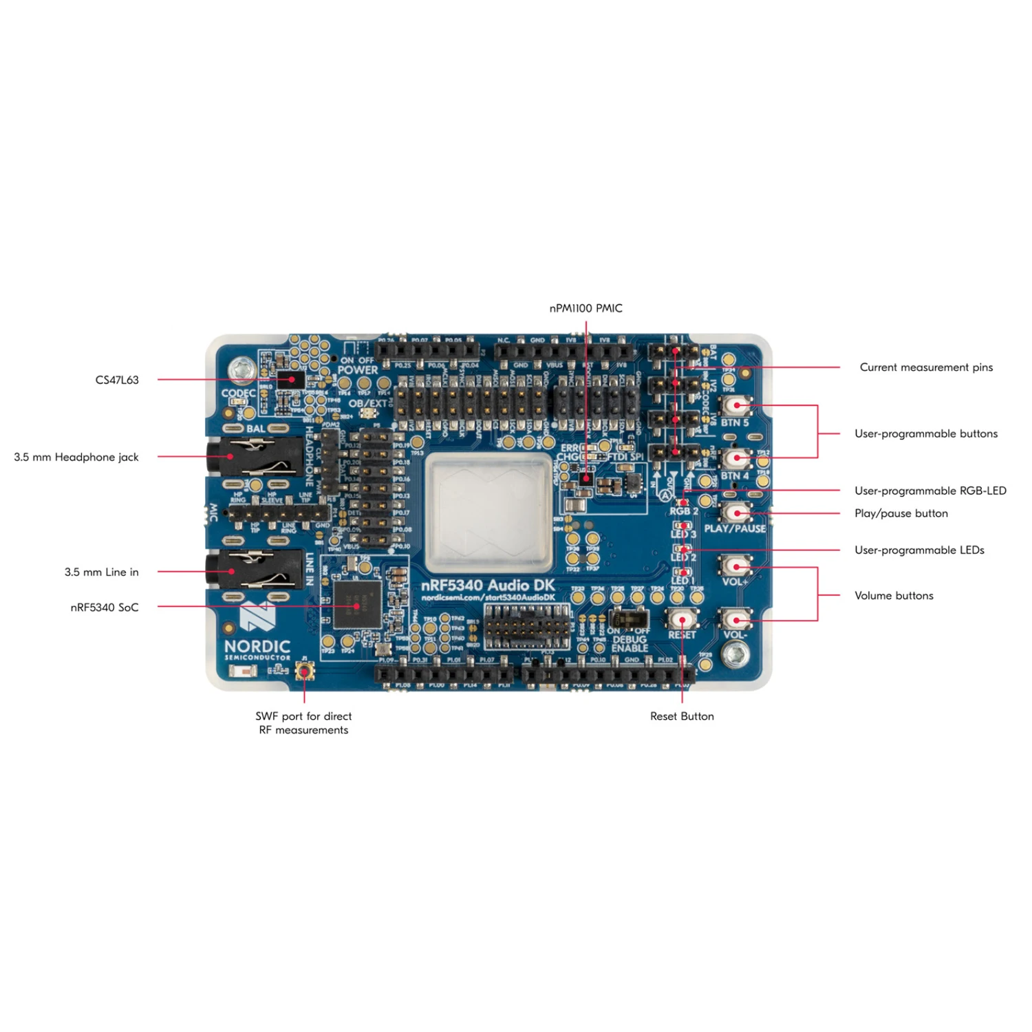 Original nRF5340-Audio-DK LE Kit de Desenvolvimento de Áudio Bluetooth Baixa Potência SoC Placa de Desenvolvimento Sem Fio Suporte Módulo de Automação