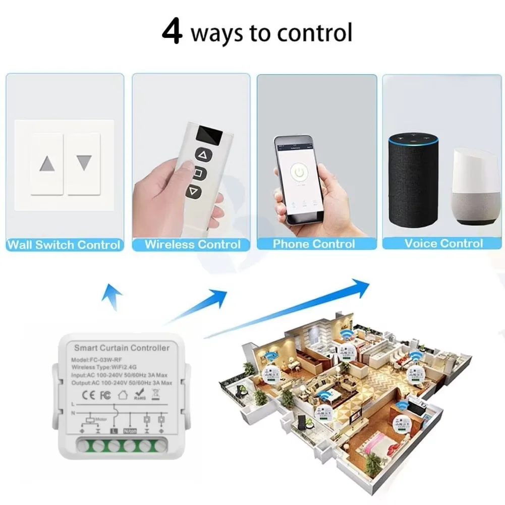 Tuya Smart WiFI/Zigbee RF Curtain Switch Module For Roller Blind Shutter Electric Motor Timing Voice Work With Alexa Google Home