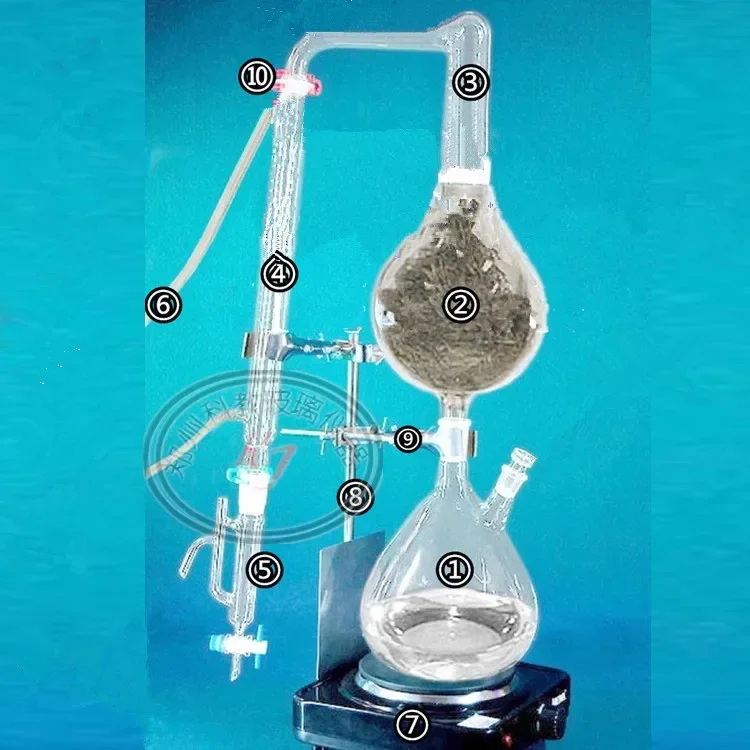 500Ml/1L/2L Glass I…