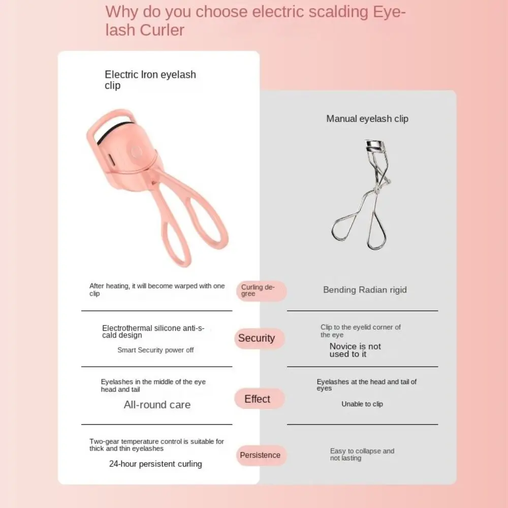 Trwałe 24-godzinne Łatwe w użyciu akcesoria do makijażu Żelazny klips do trwałej ondulacji rzęs Elektryczna podgrzewana zalotka do rzęs Kontrola temperatury