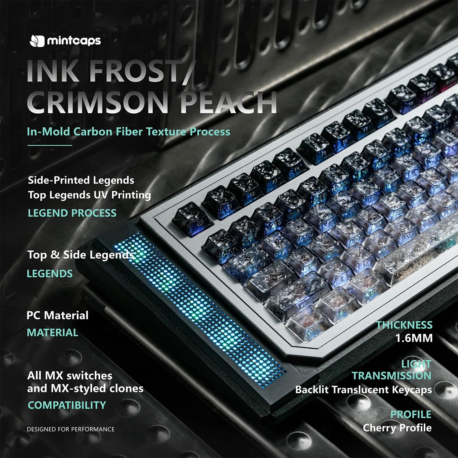 Ink Frost Carbon Fiber Texture Keycaps Cherry Profile PC Top/Side Legend Print Backlit Key Caps For MX Mechanical Keyboard