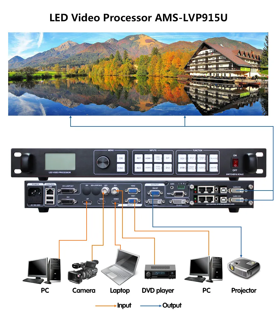 

AMS-LVP905U Multifunctional LED Video Processor expand USB with 9 Video Inputs and Advanced Video Effects