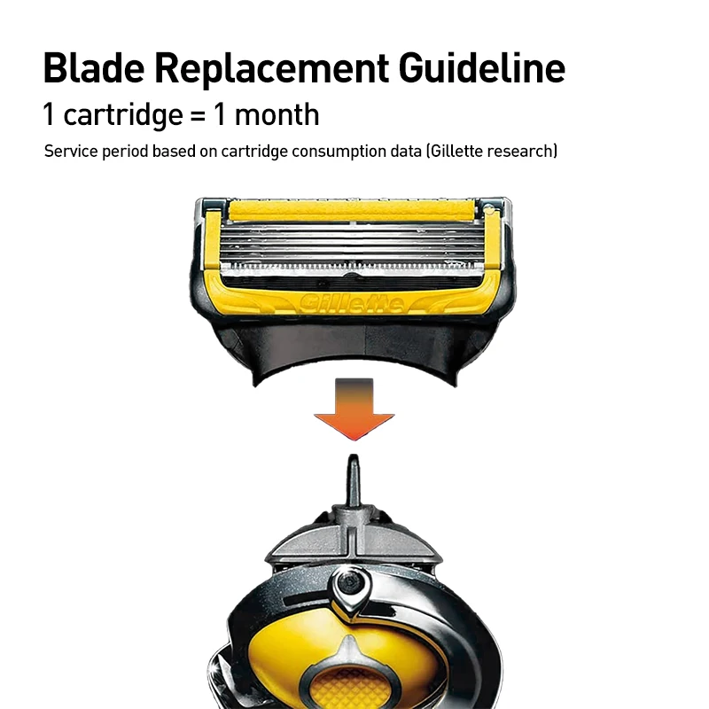 Navalha Gillette Fusion 5 Proshield, navalha masculina, combinação de barbeador Gillette, lâminas de barbear de 5 camadas feitas de material de aço inoxidável