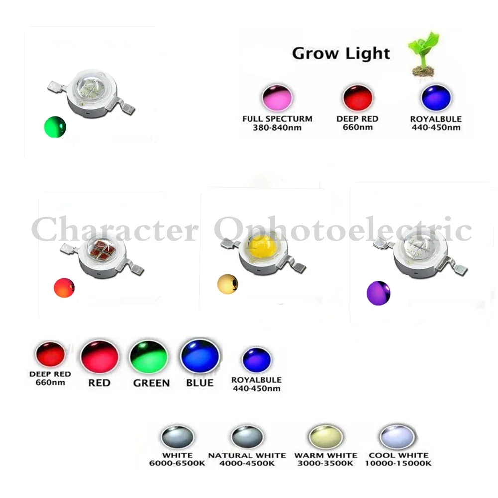 

10pcs 1W 3W 5W High Power LED light , Red, Green, Blue, Yellow, RGB,white(neutral White), Warm White, Cool White UV Cyan